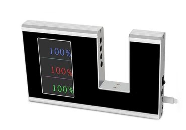 Window Digital Tint Meter