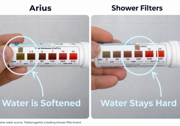 The Ultimate Guide to Tackling Hard Water in Your Shower