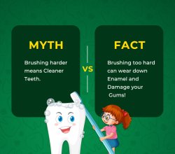 Smile Brighter with Noida’s Trusted Dental Clinic