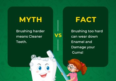 Smile Brighter with Noida’s Trusted Dental Clinic