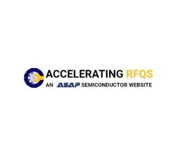Source Aircraft Parts & NSN Components with Accelerating RFQs