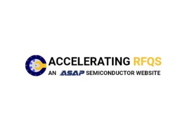 Source Aircraft Parts & NSN Components with Accelerating RFQs