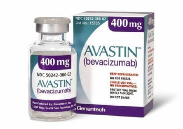 Acquire Avastin 400mg Injection to Treat Cancer