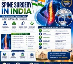 Top Spine Surgery Hospitals in India for Uzbek Patients