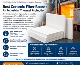 Best Ceramic Fiber Boards for Industrial Thermal Protection
