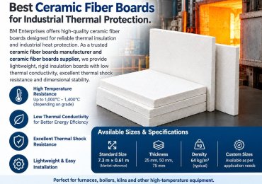 Best Ceramic Fiber Boards for Industrial Thermal Protection