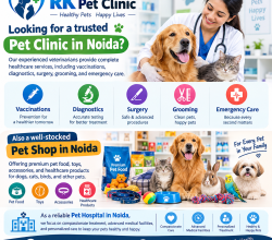 Pet Clinic in Noida | Pet Shop in Noida | Pet Hospital in Noida