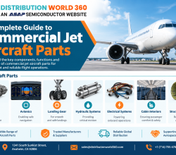 A Complete Guide to Commercial Jet Aircraft Parts