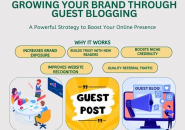 Guest Post Services for Business Growth & Authority