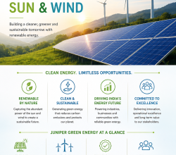 Juniper Green Energy Limited – Advancing Renewable Power in India