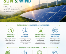 Juniper Green Energy Limited – Advancing Renewable Power in India