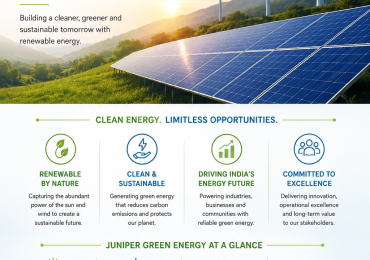 Juniper Green Energy Limited – Advancing Renewable Power in India