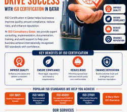 ISO Consultancy Qatar: Professional ISO Certification Services for Businesses
