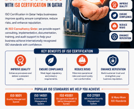 ISO Consultancy Qatar: Professional ISO Certification Services for Businesses