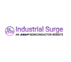 Industrial Surge