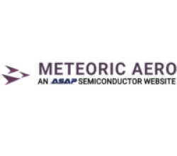 Trusted Civil Aviation Parts Distributor