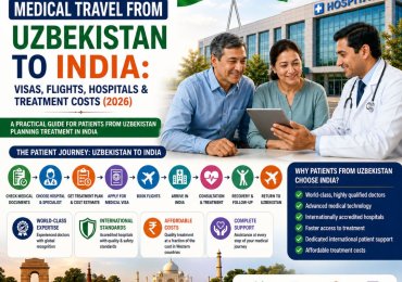 Best Spine Surgeons in India for Uzbekistan Patients