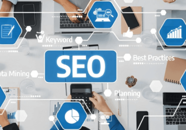 LN Digital Marketing – Digital Marketing Agency India