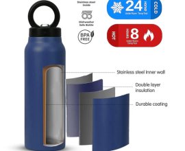 Hydro Flask Water Bottle | Cravista