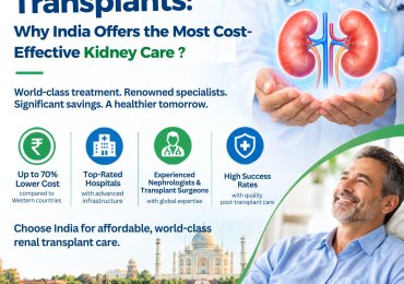 Best Hospital in India for Kidney Transplant