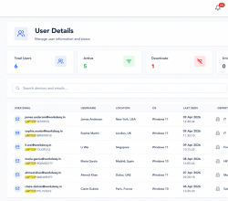 WorkDesQ Employee Monitoring Tool with Productivity Tracking