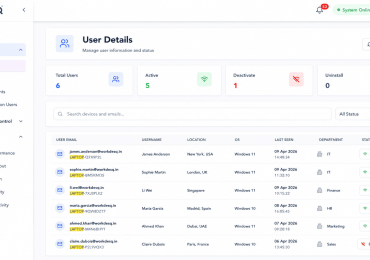 WorkDesQ Employee Monitoring Tool with Productivity Tracking