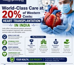 Heart Transplant Surgery Cost in India