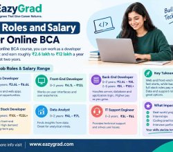 Online BCA Eligibility Criteria in India: Marks, Streams & Documents