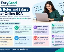 Online BCA Eligibility Criteria in India: Marks, Streams & Documents