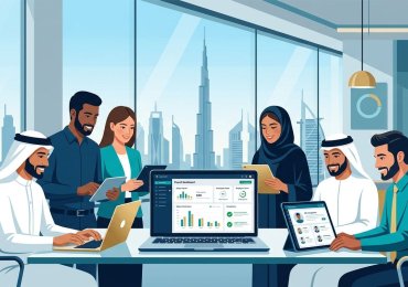 Best Recuiting software