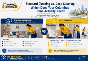 Maid Service Columbus Ohio – Professional House Cleaning