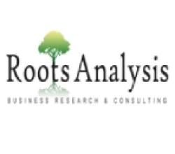 Computer Vision In Healthcare Market Estimated to Experience a Hike in Growth by 2035